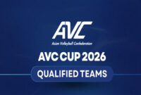 Tim Voli Indonesia Pastikan Ikut Kejuaraan Asia AVC Cup 2026 Mendatang