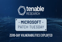 Microsoft Rilis Patch Keamanan Darurat Perbaiki Enam Bug Zero Day Berbahaya