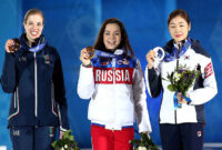 Persaingan Sengit Atlet Dunia dan Perolehan Medali Cabor Ski serta Skating