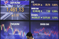 Saham Teknologi Asia Rontok dan Bitcoin Anjlok 8 Persen Akibat Aksi Jual