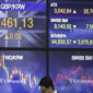 Saham Teknologi Asia Rontok dan Bitcoin Anjlok 8 Persen Akibat Aksi Jual