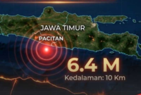 Gempa M 6.4 Guncang Pacitan