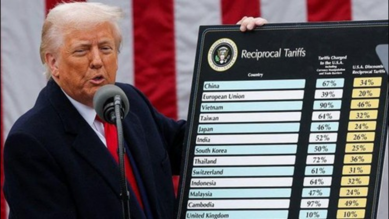 Negosiasi Tarif Impor AS