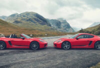 Porsche Tarik 718 Cayman dan Boxster dari Konfigurator, Ada Apa