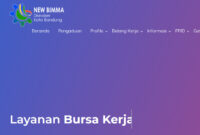 Disnaker Bandung