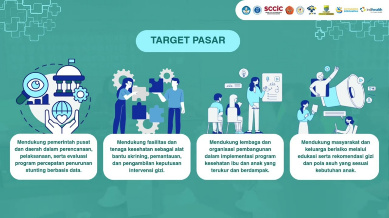 Pengembangan Purwarupa Sistem AI StunSmart