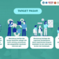 Pengembangan Purwarupa Sistem AI StunSmart