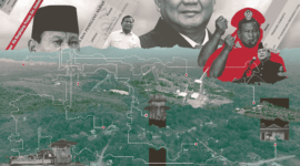 Data Kekayaan Indonesia