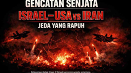 Gencatan Senjata Israel-USA vs Iran